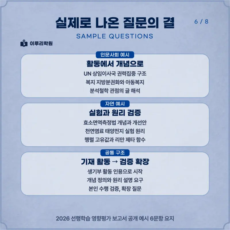 [대치동 학종] 서울시립대학교(시립대) 학생부종합 면접 일정, 스타일, 출제유형, 꿀팁 분석 - 대치동 면접 대비 학원 본문 이미지 6