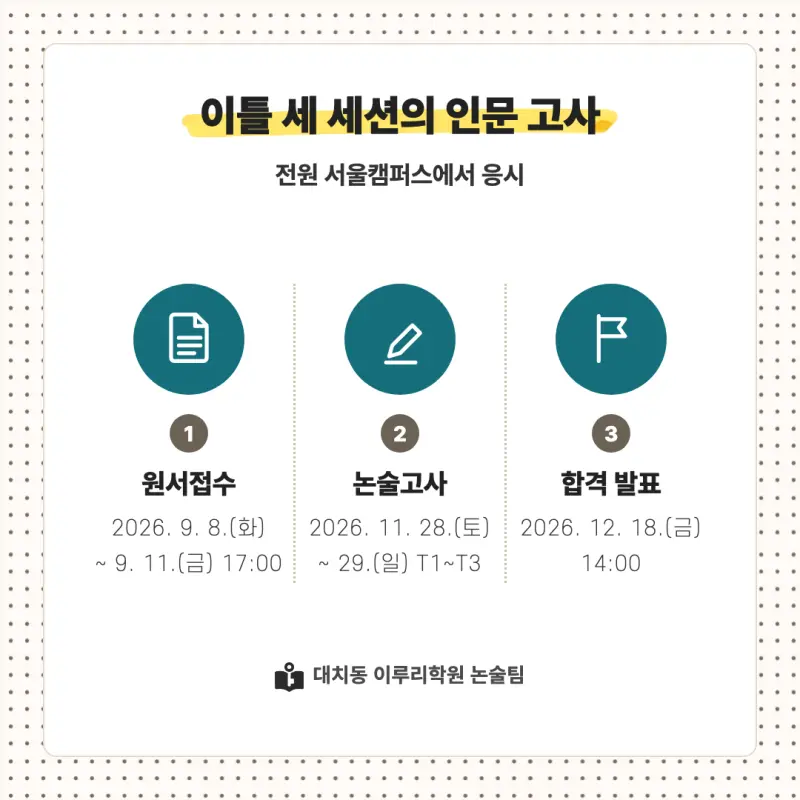 2027 한국외국어대학교(외대) 대입논술(인문논술) 모집요강, 일정, 유형특성, 출제경향, 경쟁률, 인원, 입결 - 대치동 논술학원 본문 이미지 4