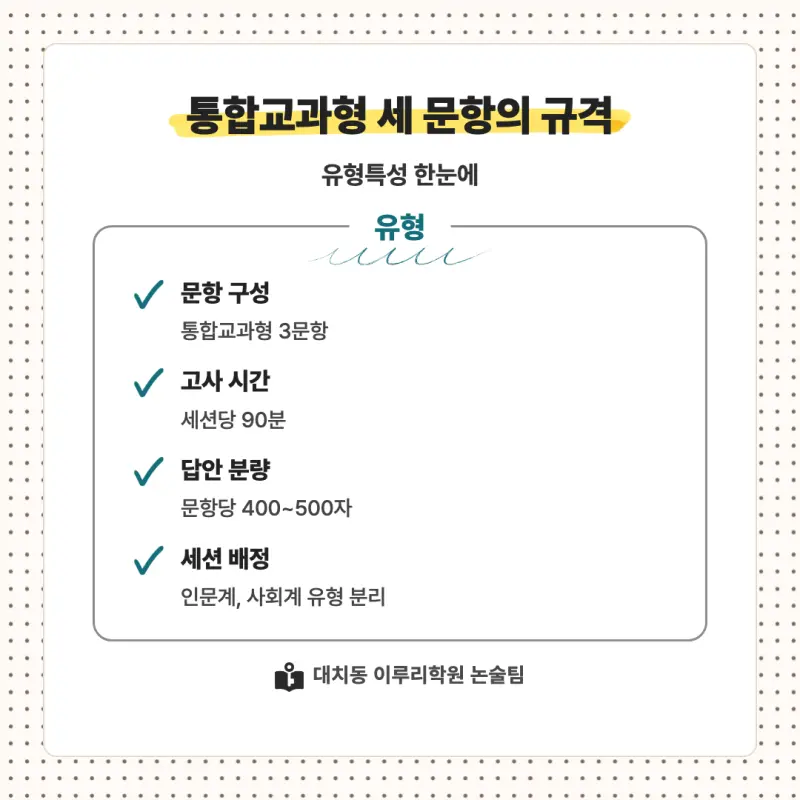 2027 한국외국어대학교(외대) 대입논술(인문논술) 모집요강, 일정, 유형특성, 출제경향, 경쟁률, 인원, 입결 - 대치동 논술학원 본문 이미지 6