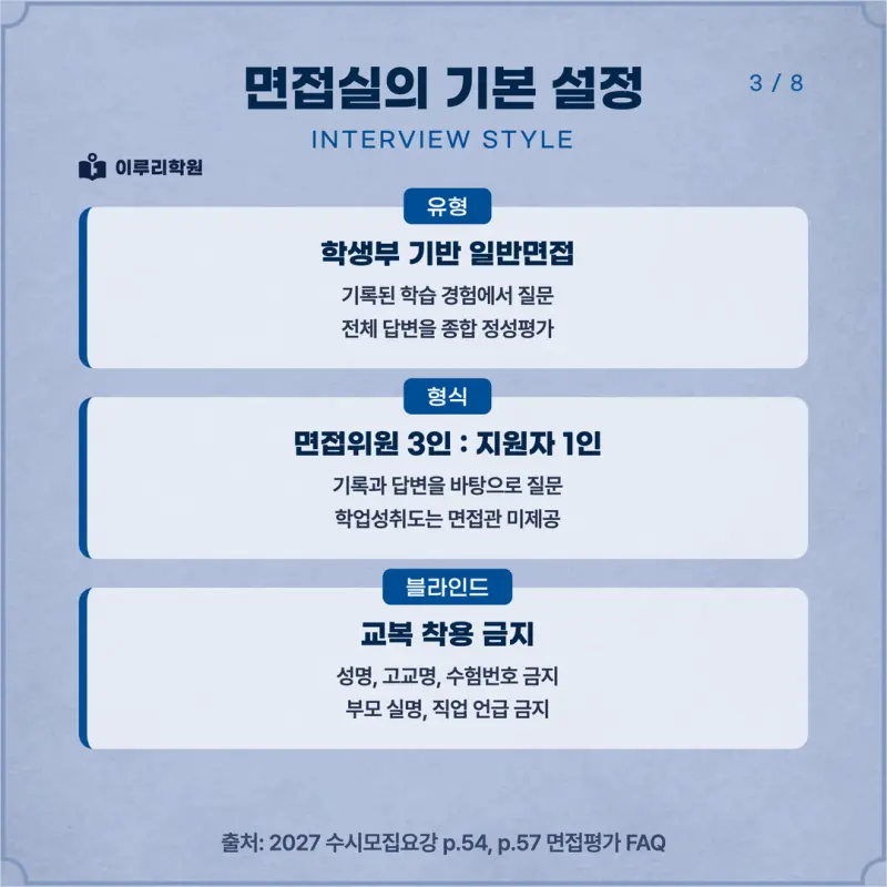 [대치동 학종] 가천대학교(가천대) 학생부종합 면접 일정, 스타일, 출제유형, 꿀팁 분석 - 대치동 면접 학원 본문 이미지 3