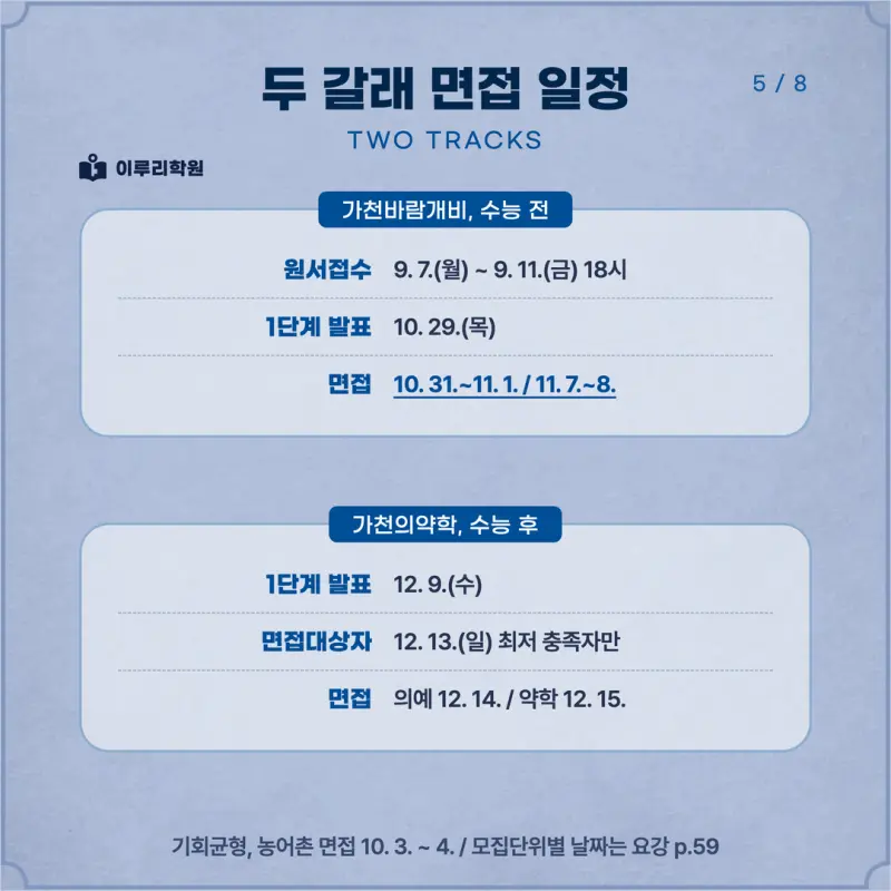 [대치동 학종] 가천대학교(가천대) 학생부종합 면접 일정, 스타일, 출제유형, 꿀팁 분석 - 대치동 면접 학원 본문 이미지 5