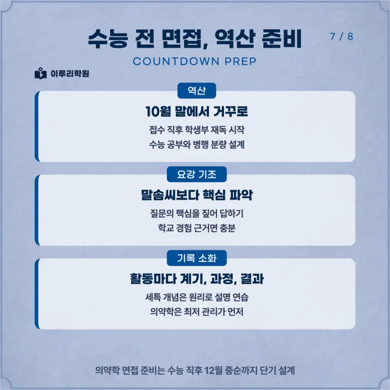 [대치동 학종] 가천대학교(가천대) 학생부종합 면접 일정, 스타일, 출제유형, 꿀팁 분석 - 대치동 면접 학원 본문 이미지 7