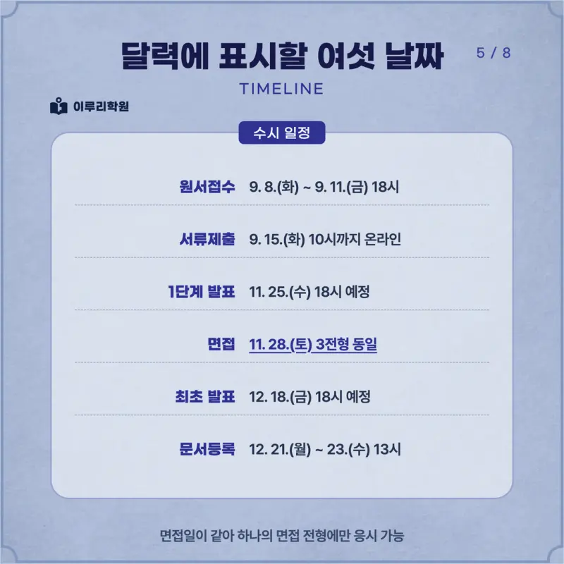 [대치동 학종] 서울여자대학교(서울여대) 학생부종합 면접 일정, 스타일, 출제유형, 꿀팁 분석 - 대치 면접 학원 본문 이미지 5