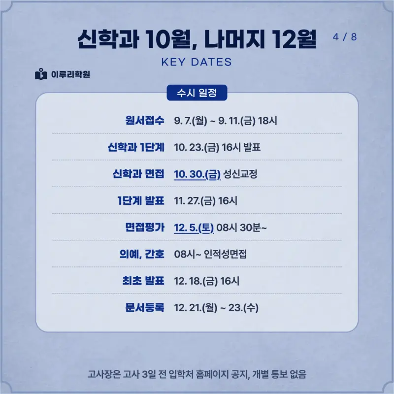[대치동 학종] 가톨릭대학교(가톨릭대) 학생부종합 면접 일정, 스타일, 출제유형, 꿀팁 분석 - 이루리학원 본문 이미지 4