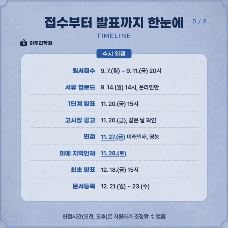 [대치동 학종] 강원대학교 춘천캠퍼스(강원대) 학생부종합 면접 일정, 스타일, 출제유형, 꿀팁 분석 - 이루리학원 본문 이미지 5