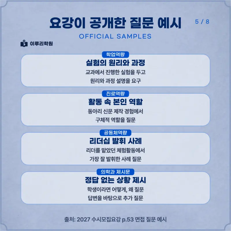 [대치동 학종] 아주대학교(아주대) 학생부종합 면접 일정, 스타일, 출제유형, 꿀팁 분석 - 대치동 컨설팅 입시학원 본문 이미지 5