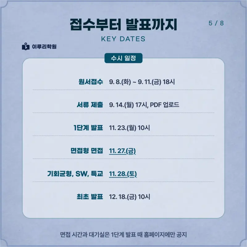 [대치동 학종] 숭실대학교(숭실대) 학생부종합 면접 일정, 스타일, 출제유형, 꿀팁 분석 - 대치동 입시학원 본문 이미지 5
