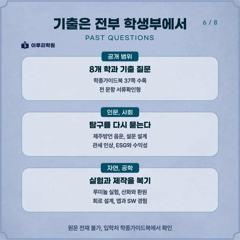 [대치동 학종] 숭실대학교(숭실대) 학생부종합 면접 일정, 스타일, 출제유형, 꿀팁 분석 - 대치동 입시학원 본문 이미지 6