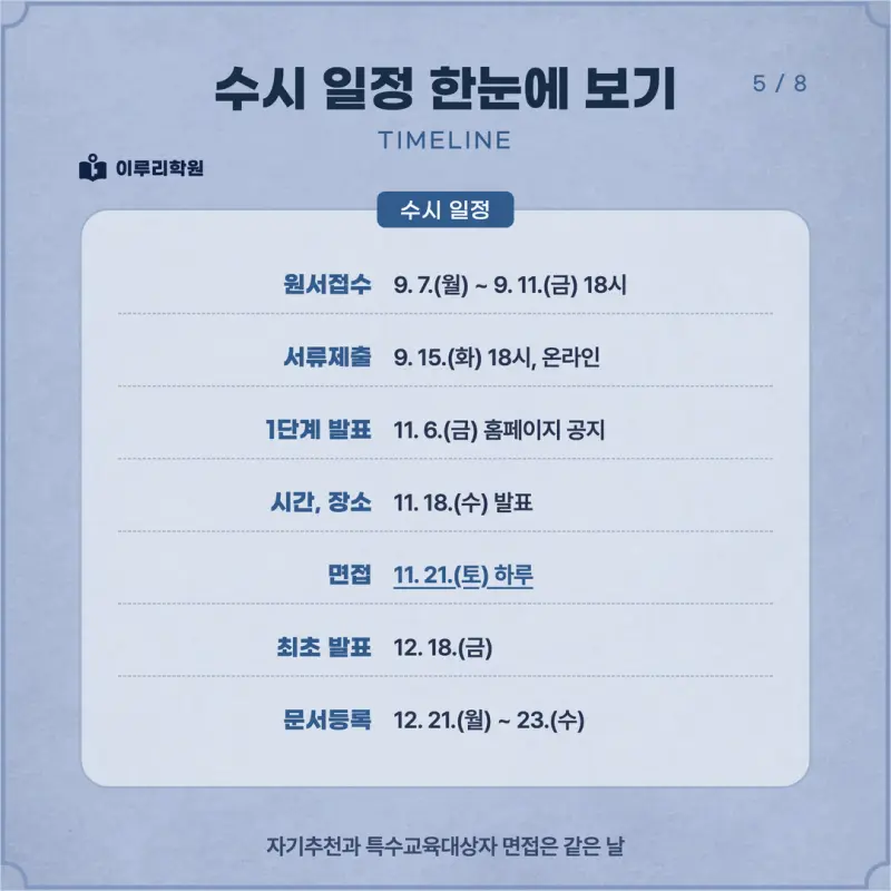 [대치동 학종] 인천대학교(인천대) 학생부종합 면접 일정, 스타일, 출제유형, 꿀팁 분석 - 대치동 논술학원 본문 이미지 5