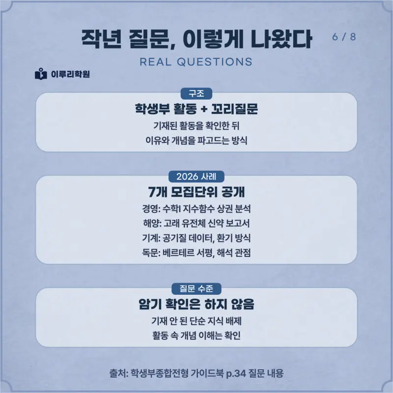 [대치동 학종] 인천대학교(인천대) 학생부종합 면접 일정, 스타일, 출제유형, 꿀팁 분석 - 대치동 논술학원 본문 이미지 6