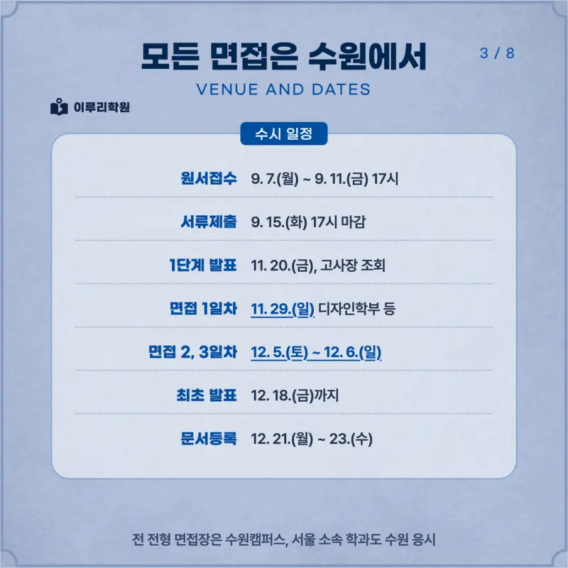 [대치동 학종] 경기대학교(경기대) 학생부종합전형 면접형 면접 일정, 스타일, 출제유형, 꿀팁 분석 - 대치동 수시 컨설팅 학원 본문 이미지 3