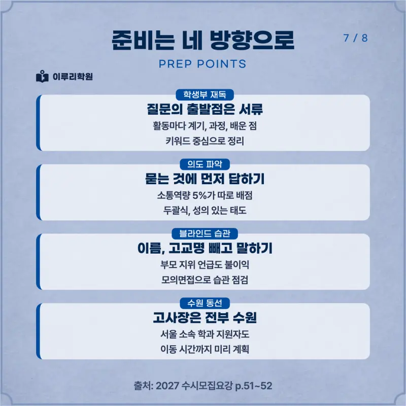 [대치동 학종] 경기대학교(경기대) 학생부종합전형 면접형 면접 일정, 스타일, 출제유형, 꿀팁 분석 - 대치동 수시 컨설팅 학원 본문 이미지 7