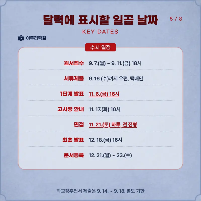 [대치동 학종] 경북대학교(경북대) 학생부종합 면접 일정, 스타일, 출제유형, 꿀팁 분석 - 이루리학원 본문 이미지 5