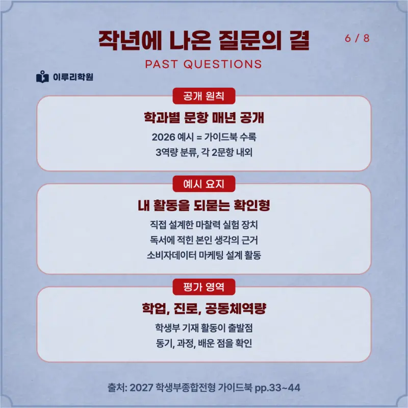 [대치동 학종] 경북대학교(경북대) 학생부종합 면접 일정, 스타일, 출제유형, 꿀팁 분석 - 이루리학원 본문 이미지 6