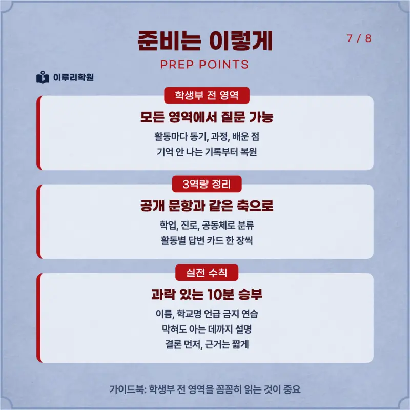 [대치동 학종] 경북대학교(경북대) 학생부종합 면접 일정, 스타일, 출제유형, 꿀팁 분석 - 이루리학원 본문 이미지 7