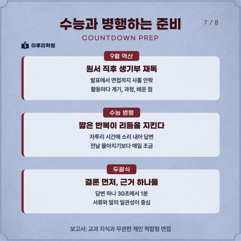 [대치동 학종] 광운대학교(광운대) 학생부종합 면접 일정, 스타일, 출제유형, 꿀팁 분석 - 대치동 면접 대비 학원 본문 이미지 7