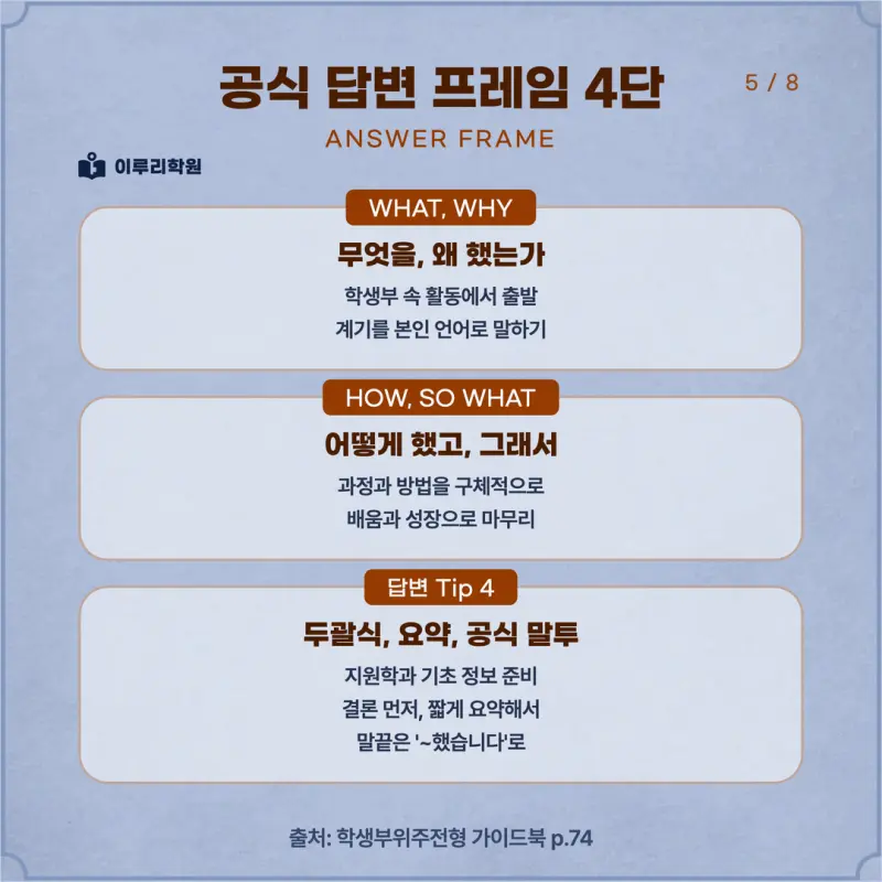 [대치동 학종] 동국대학교(동국대) 학생부종합 면접 일정, 스타일, 출제유형, 꿀팁 분석 - 대치 입시전문 학원 본문 이미지 5