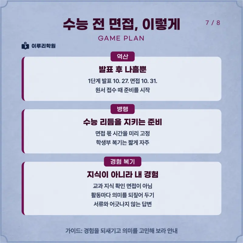 [대치동 학종] 동덕여자대학교(동덕여대) 학생부종합 면접 일정, 스타일, 출제유형, 꿀팁 분석 - 대치 입시전문 학원 본문 이미지 7