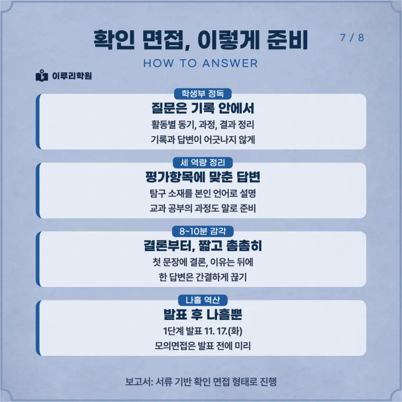 [대치동 학종] 인하대학교(인하대) 학생부종합 면접 일정, 스타일, 출제유형, 꿀팁 분석 - 대치동 수시 입시학원 본문 이미지 7