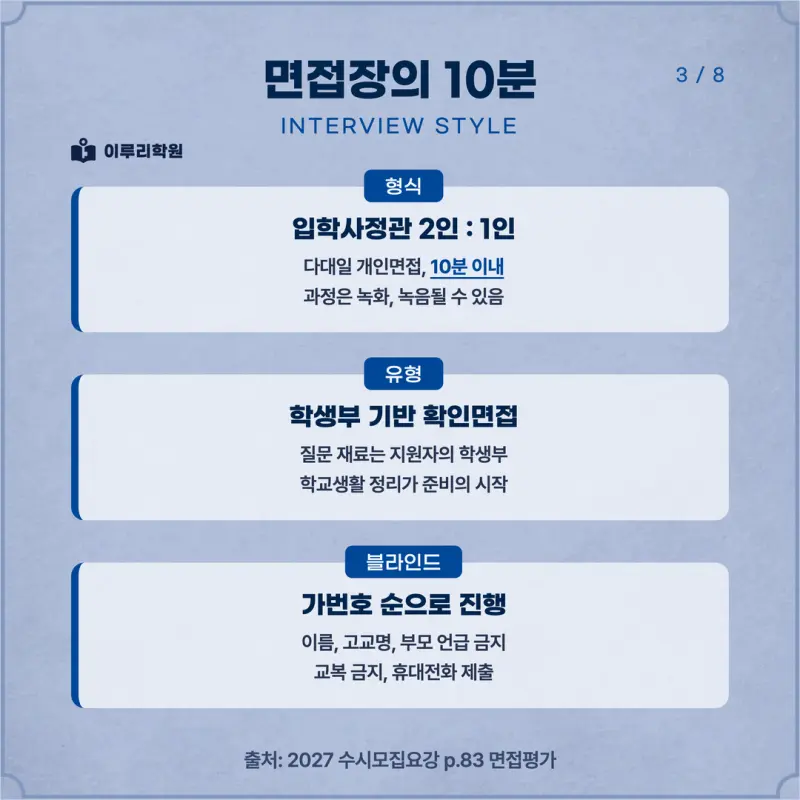 [대치동 학종] 단국대학교 죽전캠퍼스(단국대) 학생부종합 면접 일정, 스타일, 출제유형, 꿀팁 분석 - 대치동 면접학원 본문 이미지 3