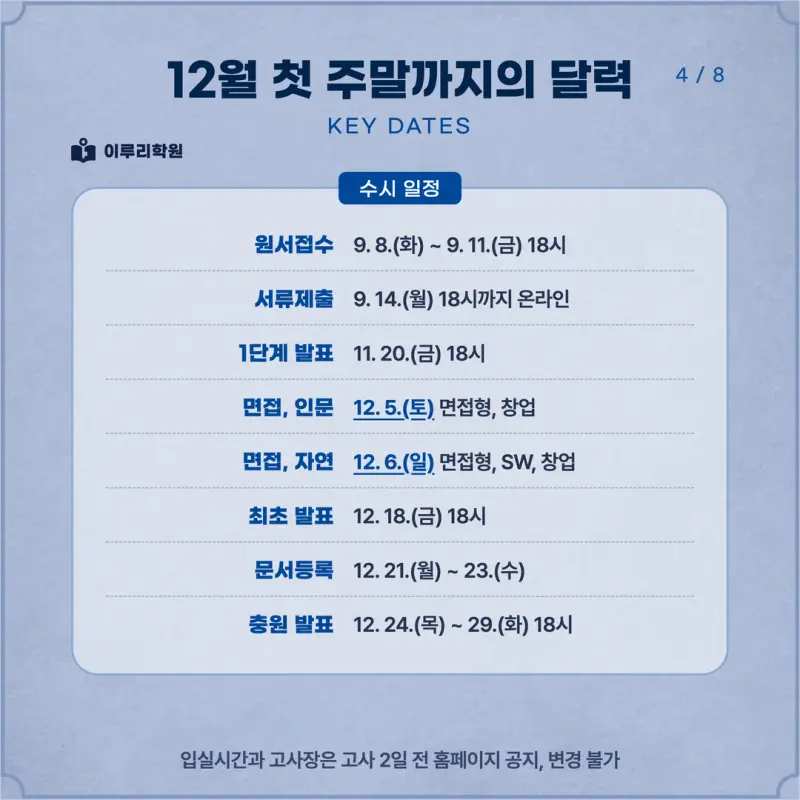 [대치동 학종] 단국대학교 죽전캠퍼스(단국대) 학생부종합 면접 일정, 스타일, 출제유형, 꿀팁 분석 - 대치동 면접학원 본문 이미지 4