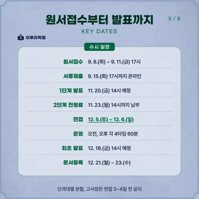 [대치동 학종] 건국대학교(건국대) 학생부종합 면접 일정, 스타일, 출제유형, 꿀팁 분석 - 이루리학원 본문 이미지 3