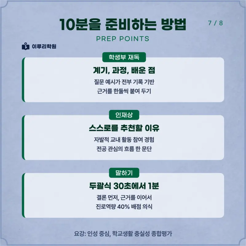 [대치동 학종] 건국대학교(건국대) 학생부종합 면접 일정, 스타일, 출제유형, 꿀팁 분석 - 이루리학원 본문 이미지 7