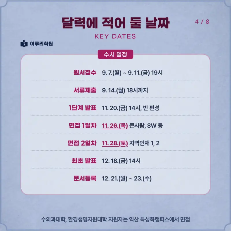 [대치동 학종] 전북대학교(전북대) 학생부종합 면접 일정, 스타일, 출제유형, 꿀팁 분석 - 대치동 면접대비 학원 본문 이미지 4