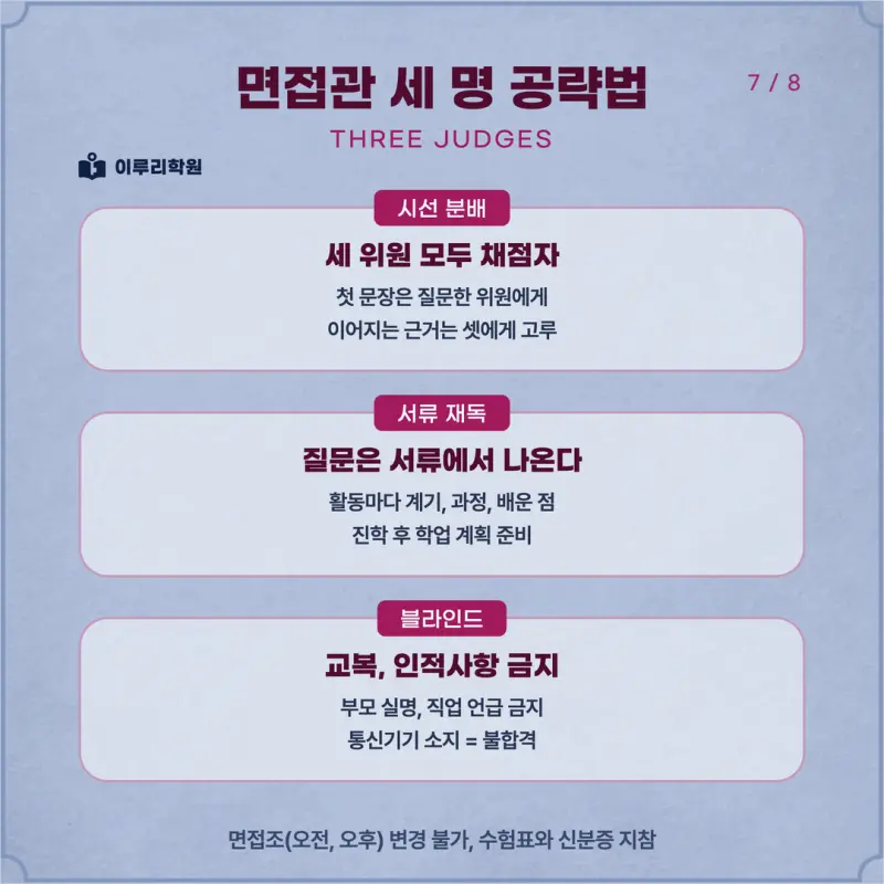 [대치동 학종] 전북대학교(전북대) 학생부종합 면접 일정, 스타일, 출제유형, 꿀팁 분석 - 대치동 면접대비 학원 본문 이미지 7
