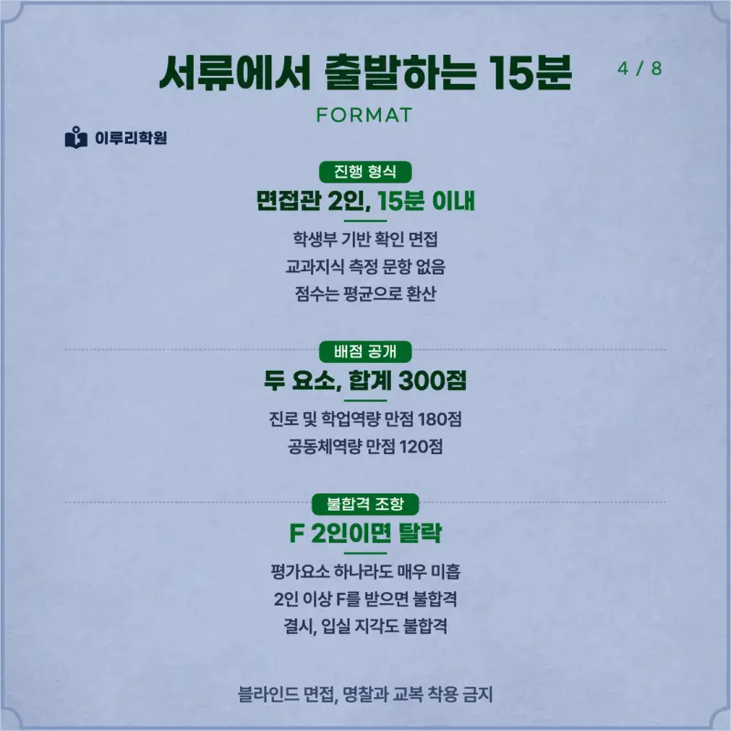 [대치동 학종] 전남대학교(전남대) 학생부종합전형 학종 면접 일정, 스타일, 출제유형, 꿀팁 분석 - 대치 면접 컨설팅 학원 본문 이미지 4