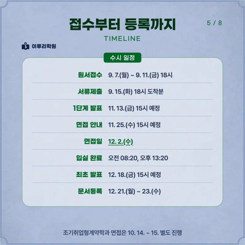 [대치동 학종] 전남대학교(전남대) 학생부종합전형 학종 면접 일정, 스타일, 출제유형, 꿀팁 분석 - 대치 면접 컨설팅 학원 본문 이미지 5