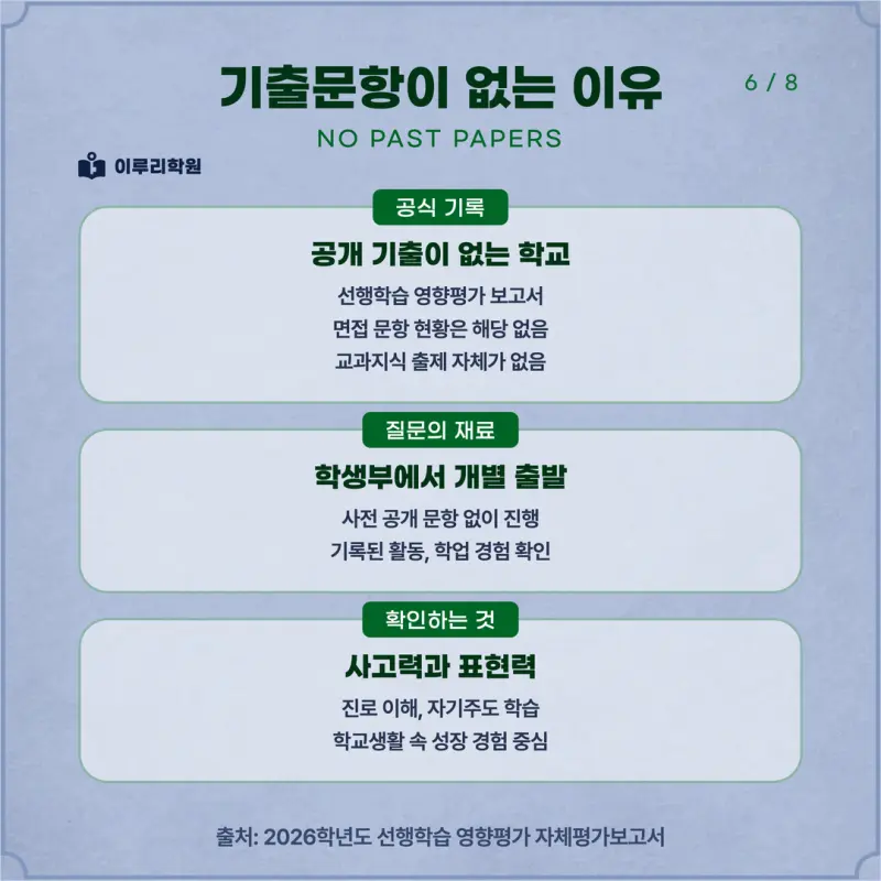 [대치동 학종] 전남대학교(전남대) 학생부종합전형 학종 면접 일정, 스타일, 출제유형, 꿀팁 분석 - 대치 면접 컨설팅 학원 본문 이미지 6