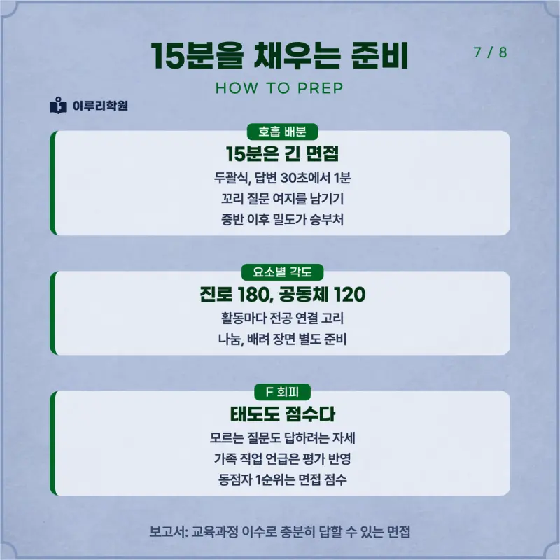 [대치동 학종] 전남대학교(전남대) 학생부종합전형 학종 면접 일정, 스타일, 출제유형, 꿀팁 분석 - 대치 면접 컨설팅 학원 본문 이미지 7