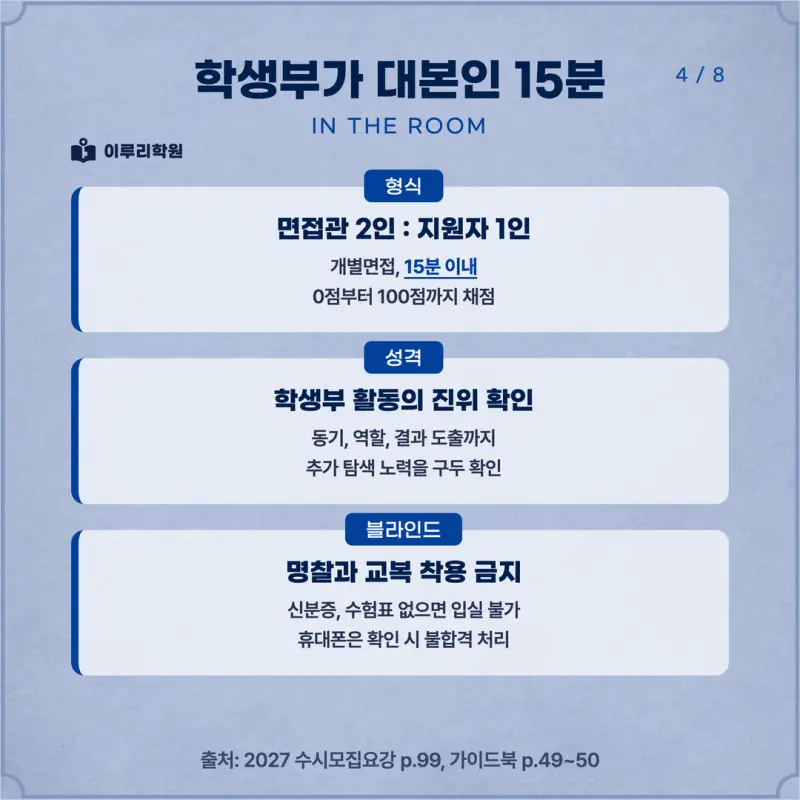 [대치동 학종] 충남대학교(충남대) 학생부종합 면접 일정, 스타일, 출제유형, 꿀팁 분석 - 대치동 면접대비 학원 본문 이미지 4