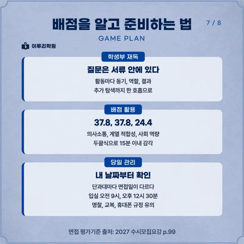 [대치동 학종] 충남대학교(충남대) 학생부종합 면접 일정, 스타일, 출제유형, 꿀팁 분석 - 대치동 면접대비 학원 본문 이미지 7