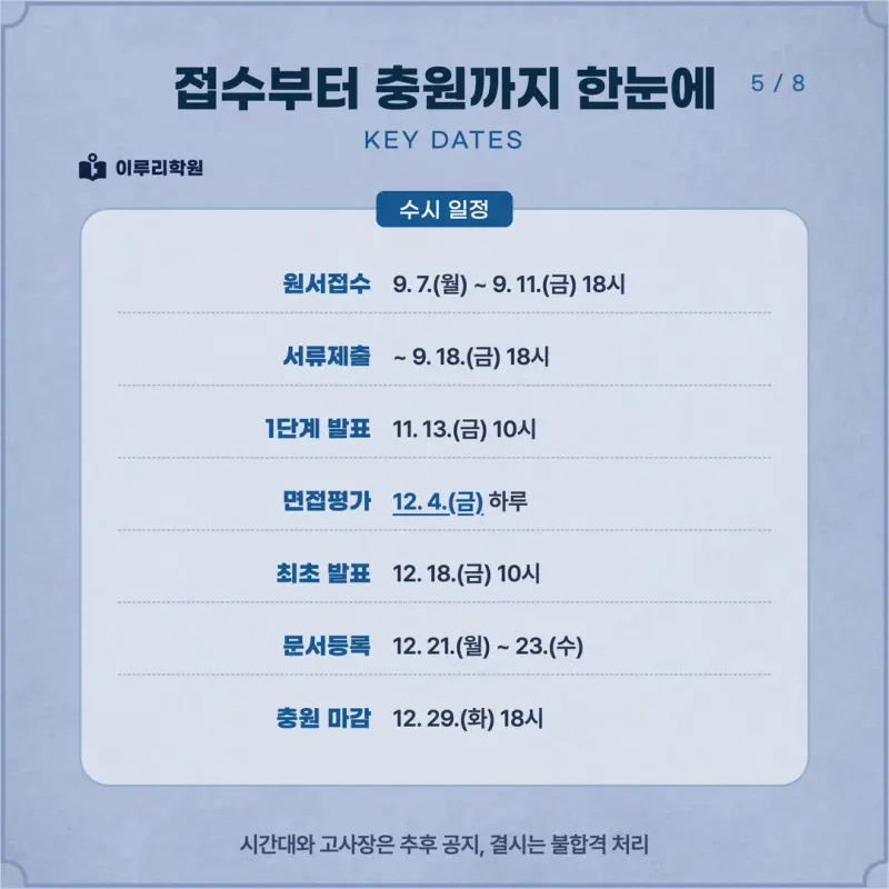 [대치동 학종] 제주대학교(제주대) 학생부종합 면접 일정, 스타일, 출제유형, 꿀팁 분석 - 이루리학원 본문 이미지 5