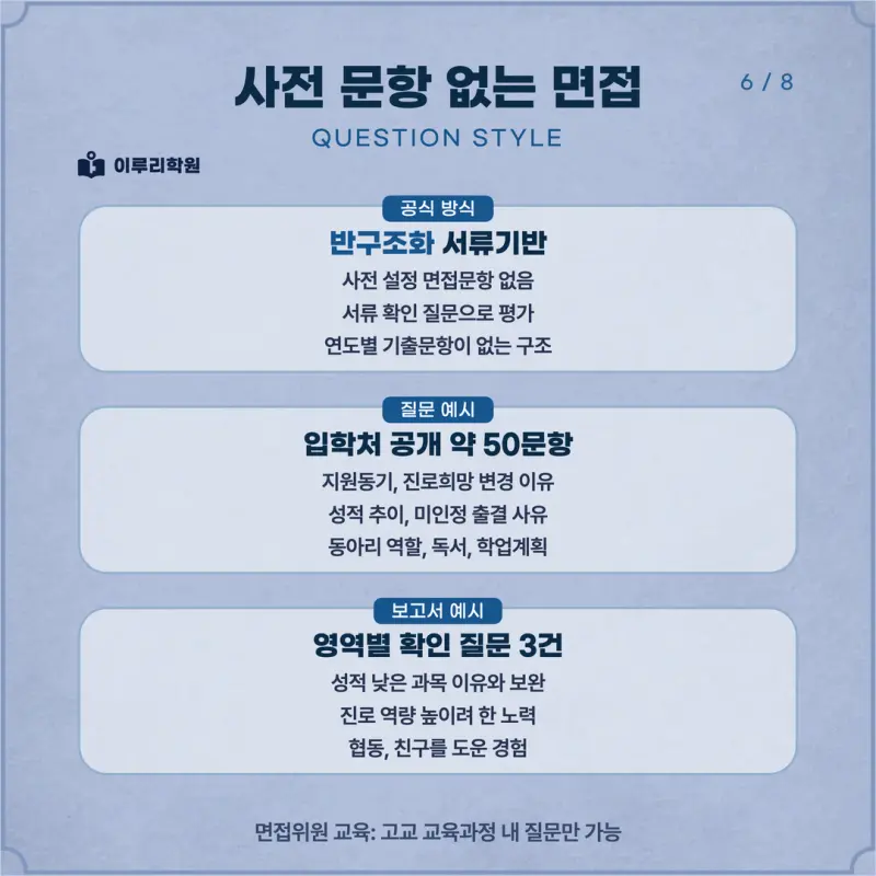[대치동 학종] 제주대학교(제주대) 학생부종합 면접 일정, 스타일, 출제유형, 꿀팁 분석 - 이루리학원 본문 이미지 6