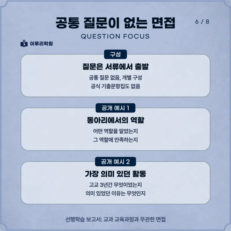 [대치동 학종] 한국외국어대학교(한국외대) 학생부종합 면접 일정, 스타일, 출제유형, 꿀팁 분석 - 대치 면접대비학원 본문 이미지 6