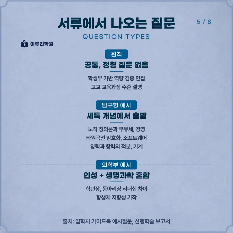 [대치동 학종] 중앙대학교(중앙대) 학생부종합 면접 일정, 스타일, 출제유형, 꿀팁 분석 - 대치동 면접대비학원 본문 이미지 5
