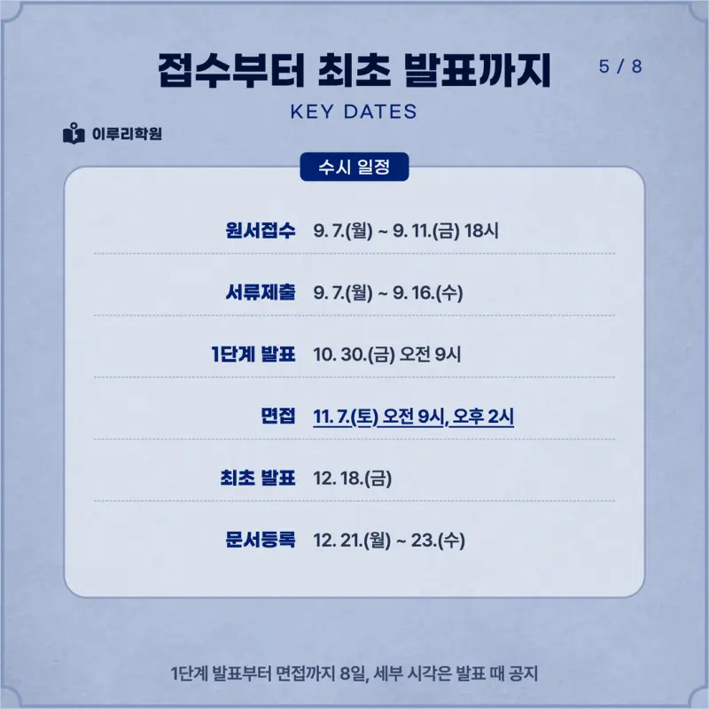 [대치동 학종] 한국항공대학교(항공대) 학생부종합 면접 일정, 스타일, 출제유형, 꿀팁 분석 - 대치동 학생부종합 대비학원 본문 이미지 5