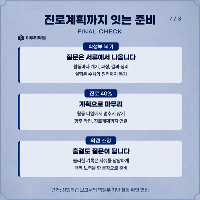 [대치동 학종] 한국항공대학교(항공대) 학생부종합 면접 일정, 스타일, 출제유형, 꿀팁 분석 - 대치동 학생부종합 대비학원 본문 이미지 7