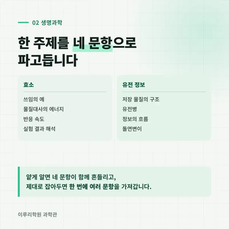 [대치동] 2026 숙명여고 1학년 1학기 통합과학 분석 - 대치동 내신대비학원 기말고사 출제 경향과 2학기 대비 방향 본문 이미지 3