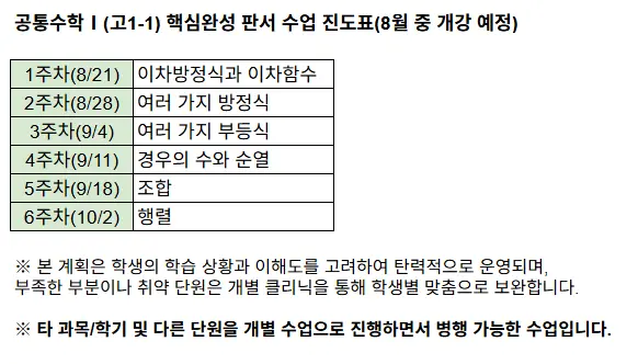 2027 예비고1 고등수학 선행, 지금 시작해도 될까요?｜중3 여름부터 제대로 준비하는 조예나T 고등수학 선행반 본문 이미지 4