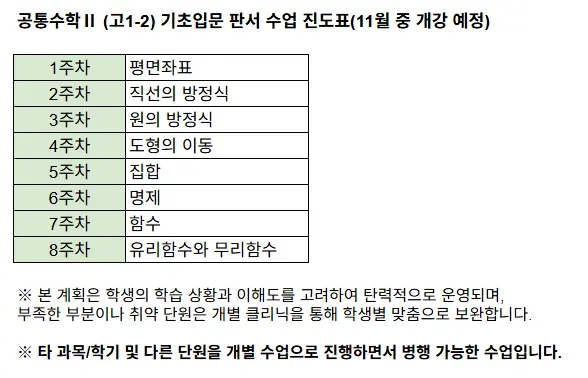 2027 예비고1 고등수학 선행, 지금 시작해도 될까요?｜중3 여름부터 제대로 준비하는 조예나T 고등수학 선행반 본문 이미지 5
