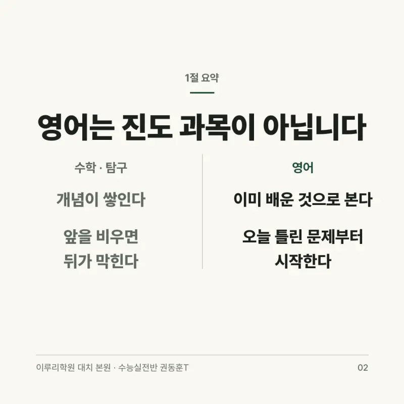 [대치동 수능영어] 9월 모평 이후 등급을 올리는 방법 · 권동훈T 본문 이미지 2