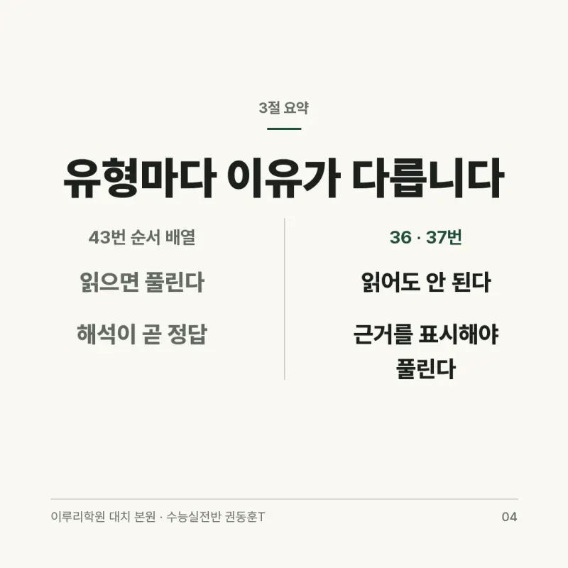 [대치동 수능영어] 9월 모평 이후 등급을 올리는 방법 · 권동훈T 본문 이미지 4