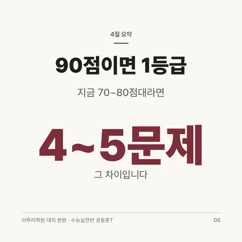 [대치동 수능영어] 9월 모평 이후 등급을 올리는 방법 · 권동훈T 본문 이미지 5