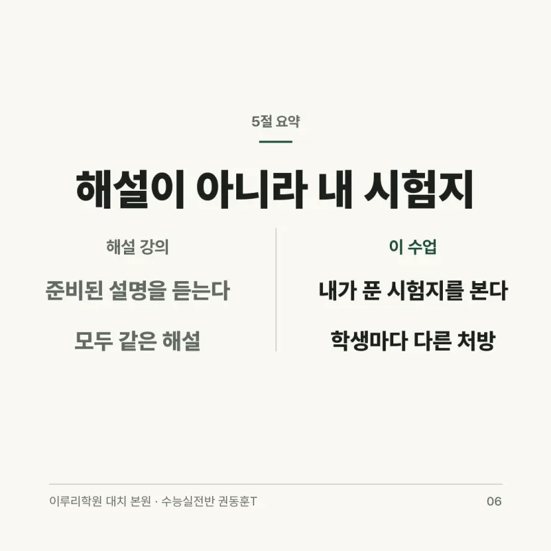 [대치동 수능영어] 9월 모평 이후 등급을 올리는 방법 · 권동훈T 본문 이미지 6