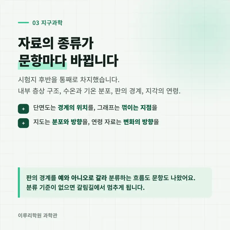 [대치동] 2026 숙명여고 1학년 1학기 통합과학 분석 - 대치동 입시학원 기말고사 출제 경향과 2학기 대비 방향 본문 이미지 4