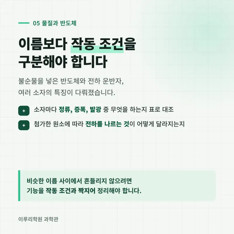 [대치동] 2026 숙명여고 1학년 1학기 통합과학 분석 - 대치동 입시학원 기말고사 출제 경향과 2학기 대비 방향 본문 이미지 6